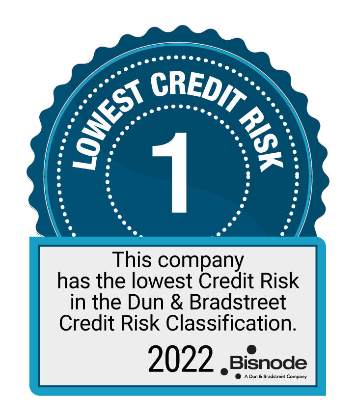 Lowest Credit risk